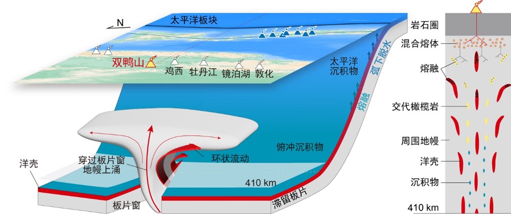 色情视频