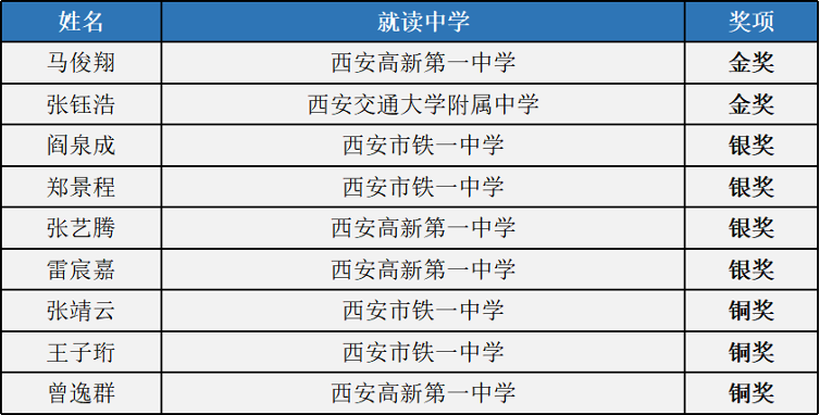 色情视频